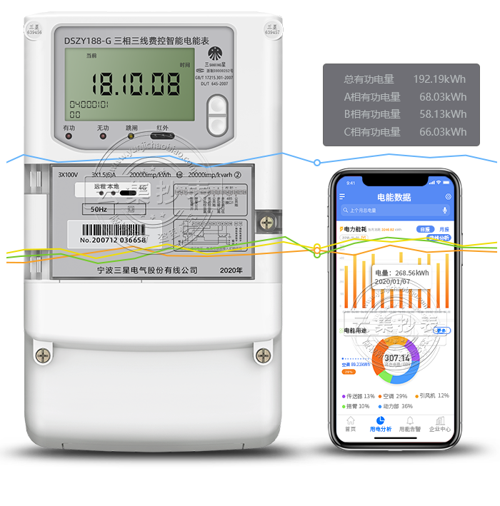 DSZY188-G 4G/GPRSo(lin)W늱