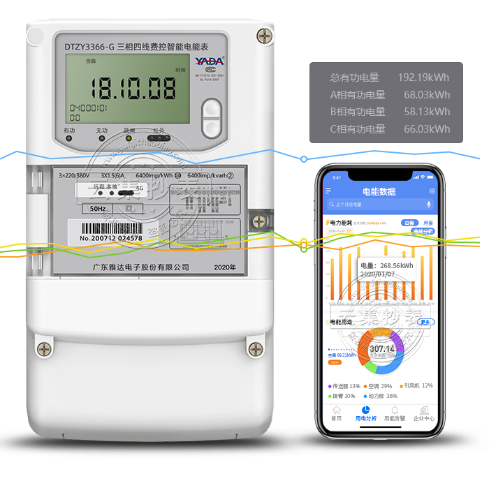 _DTZY3366-G 4G/GPRSo(lin)W(wng)늱