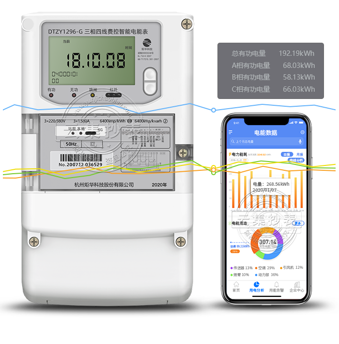 ADTZY1296-G 4G/GPRSo(w)(lin)W(wng)늱
