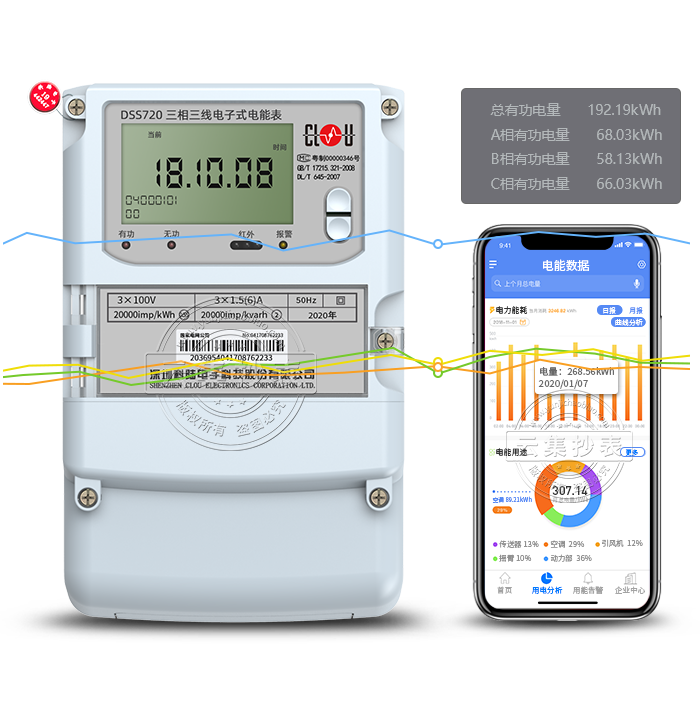 DSS720 GPRSo(w)(lin)W(wng)늱