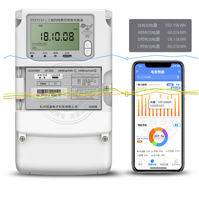 ٸDTZY532-JLoRao(lin)W(wng)늱