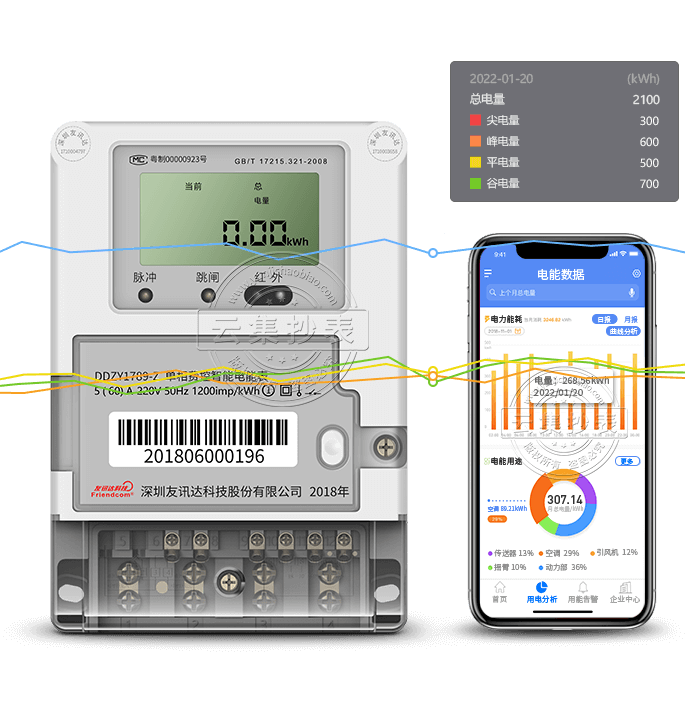 Ӎ_DDZY1789-Z  h(yun)늱