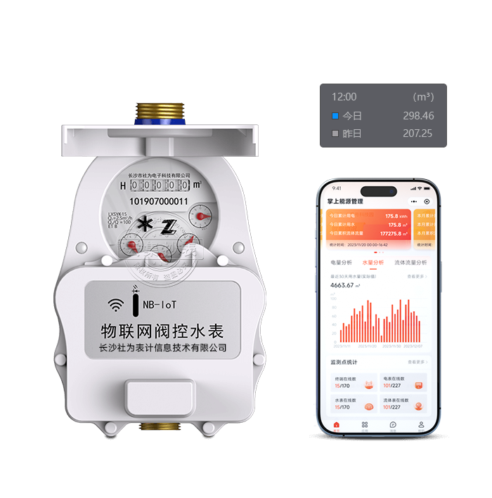 NB-IoTo(w)(xin)(lin)W(wng)ˮ