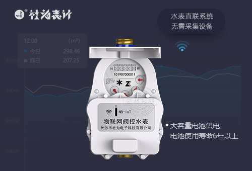 海興澤聯(lián)LXSYK-15