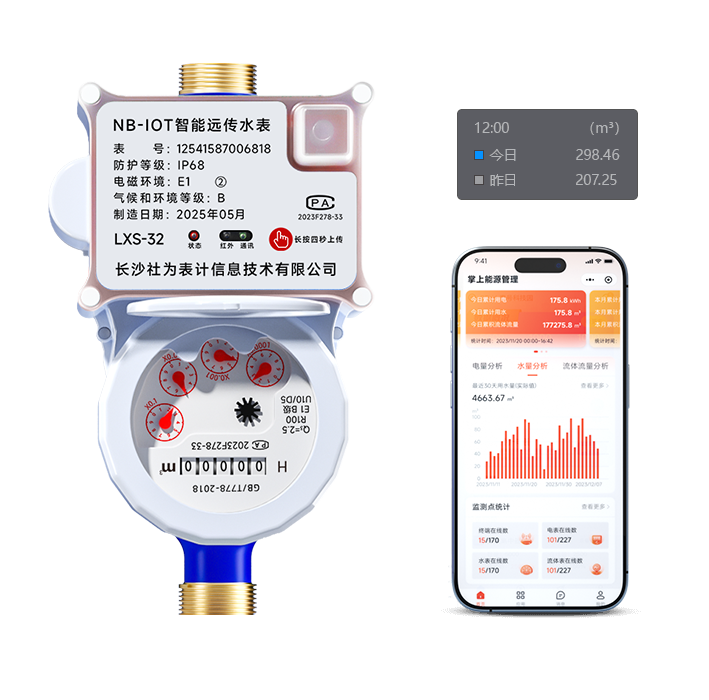 NB-IoToh(yun)(lin)W(wng)ˮLXSY