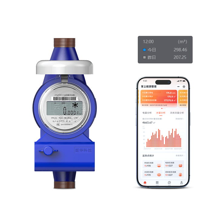 M-Bush(yun)ˮ팎LXSGZ