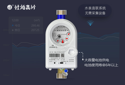 海興澤聯(lián)LXSYK