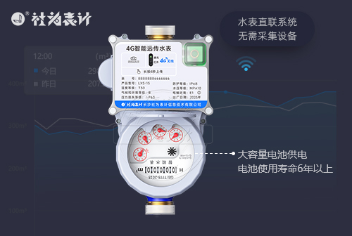 社為表計國內(nèi)知名水表大廠