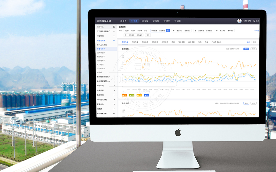 I(y)I(y)ܺıO(jin)y(c)ϵy(tng)