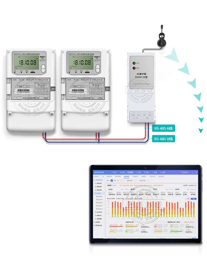 Ԅ(dng)(lin)W(wng)ģʽ