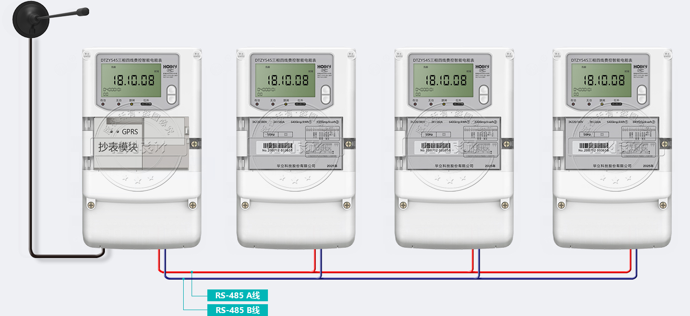 集中器模塊化方案