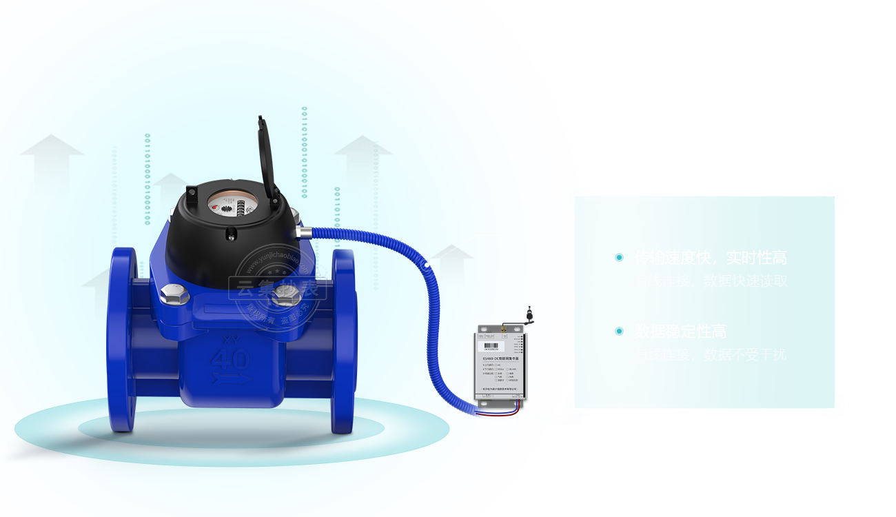 ݔٶȿ  (sh)(j)(wn)Ը