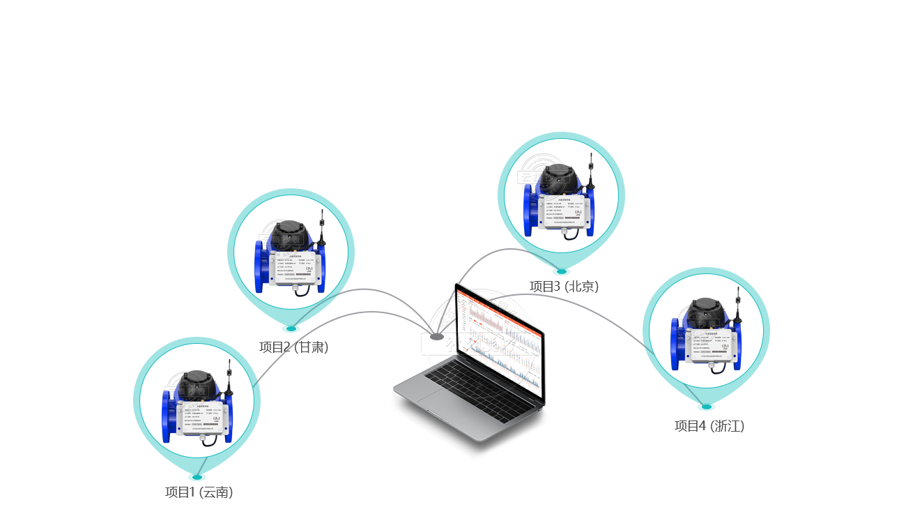 NB-loTo(w)ͨӍ  bܾx
