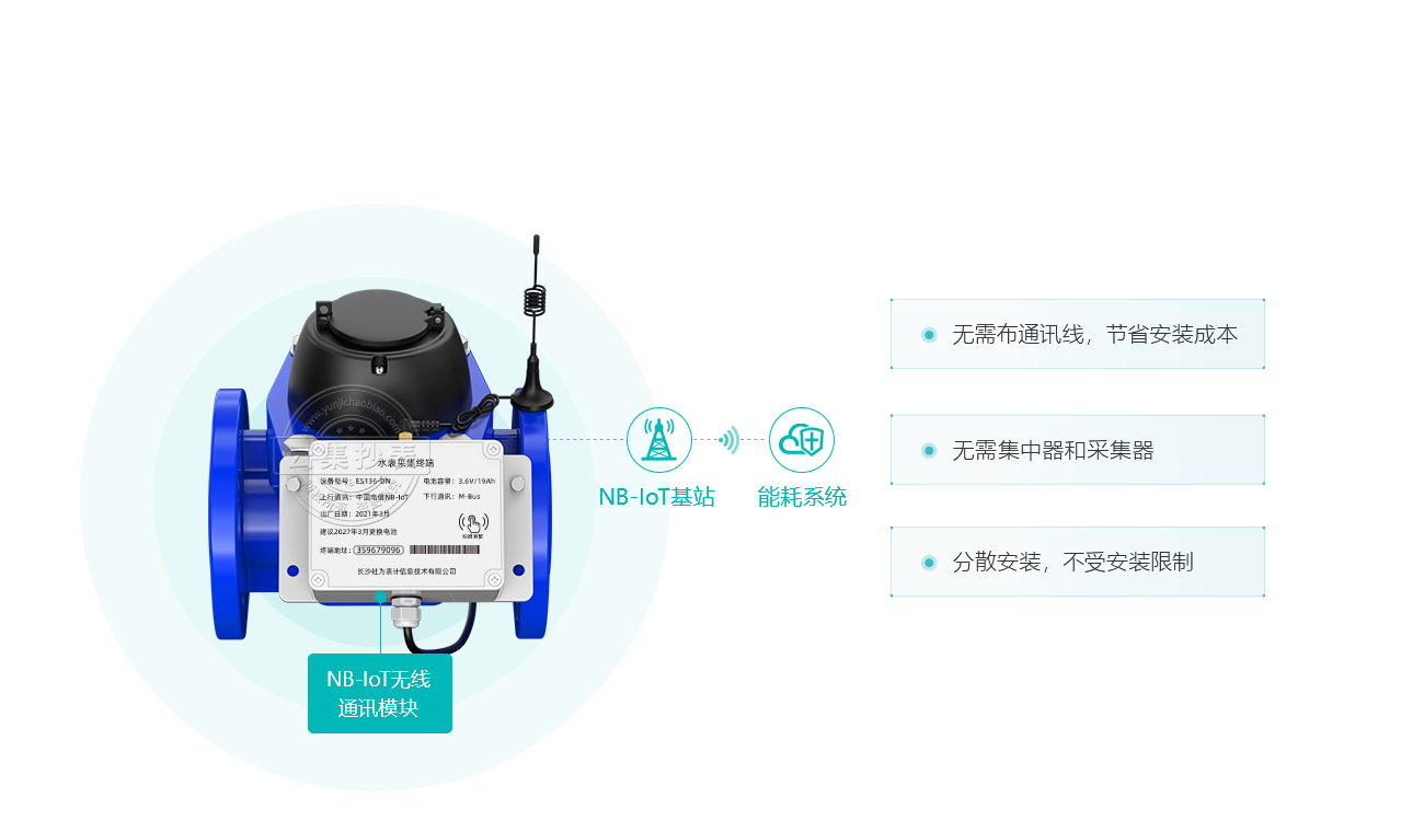 o(w)ɼO(sh)o(w)貼ˮbԄ(dng)(lin)W(wng)