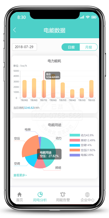 手機APP電能數(shù)據(jù)