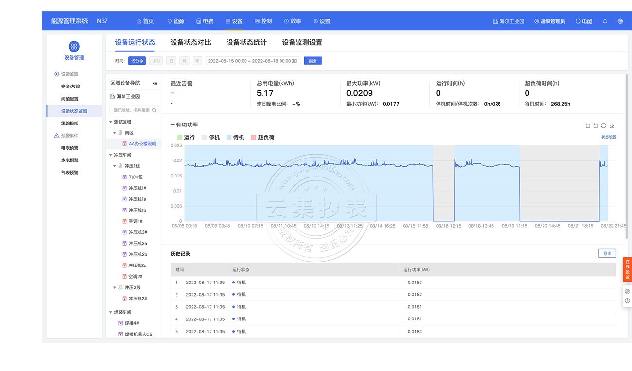 Դϵy(tng)-O(sh)B(ti)O(jin)y