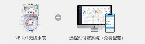 NB-IoToˮ+hAMϵy(tng)