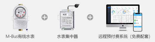 M-Busоˮ+ˮ+hAMϵy(tng)